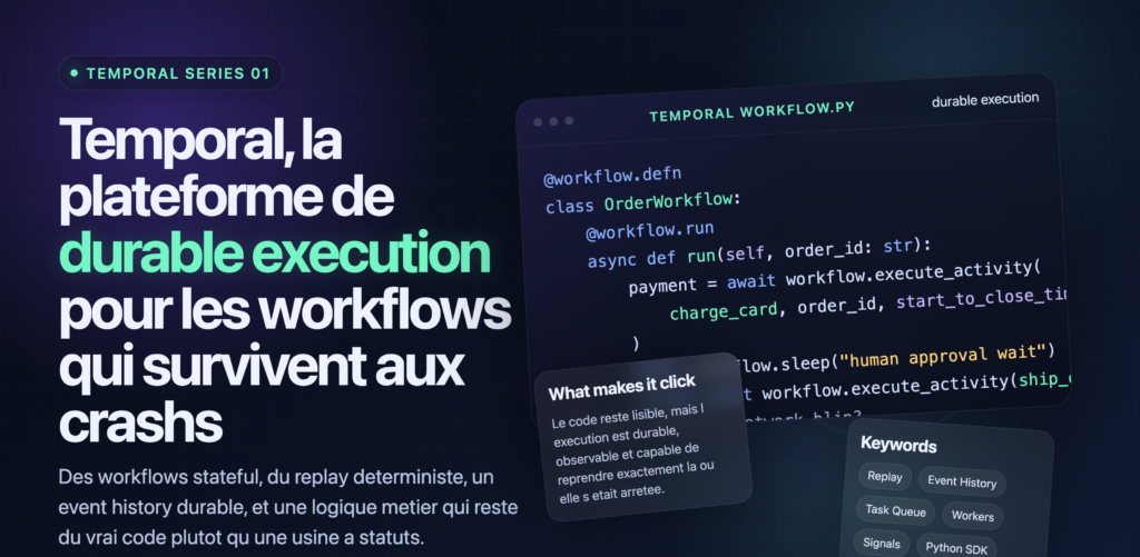 Illustration editoriale Temporal avec code workflow, durable execution et event stream