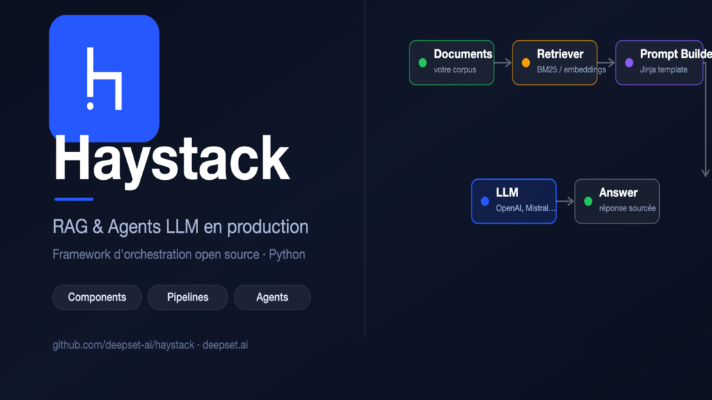 Haystack : framework open source pour RAG et agents LLM